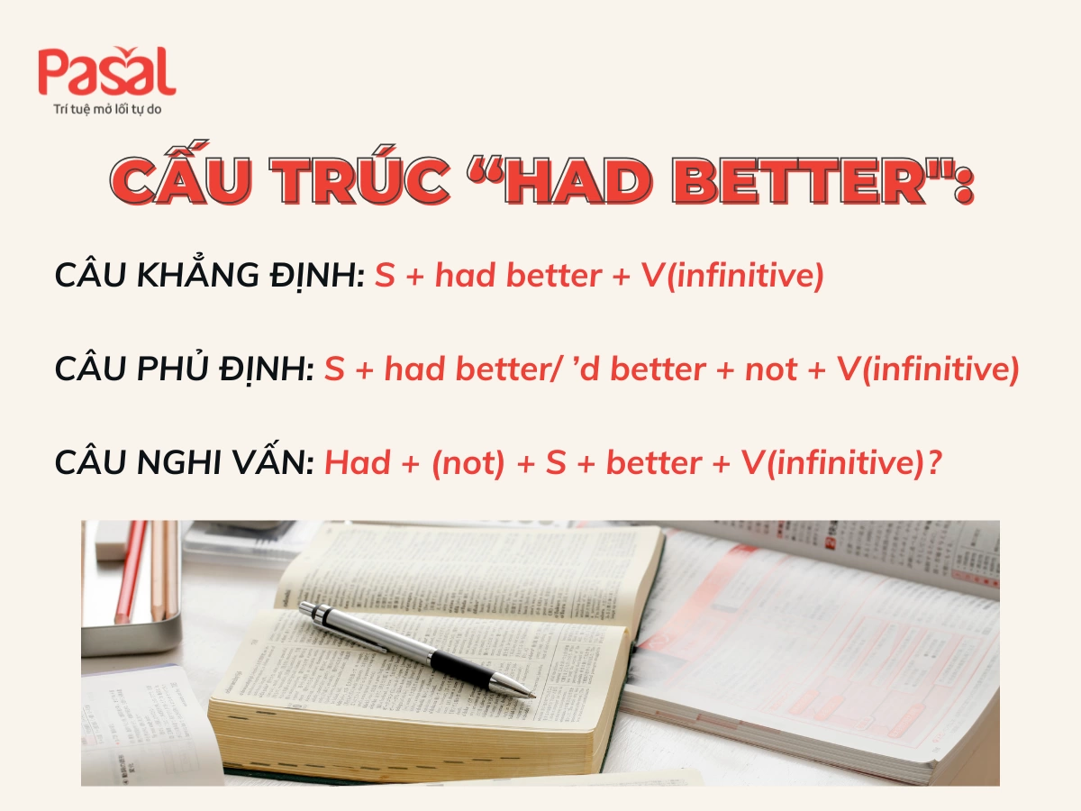 Had better là gì? Tổng hợp cách dùng và bài tập vận dụng của had better