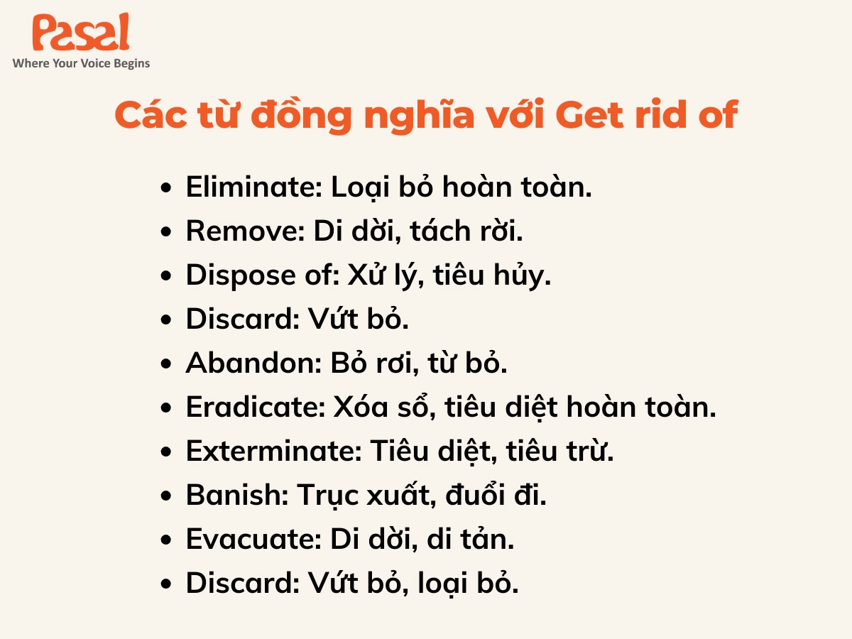 Các từ đồng nghĩa với