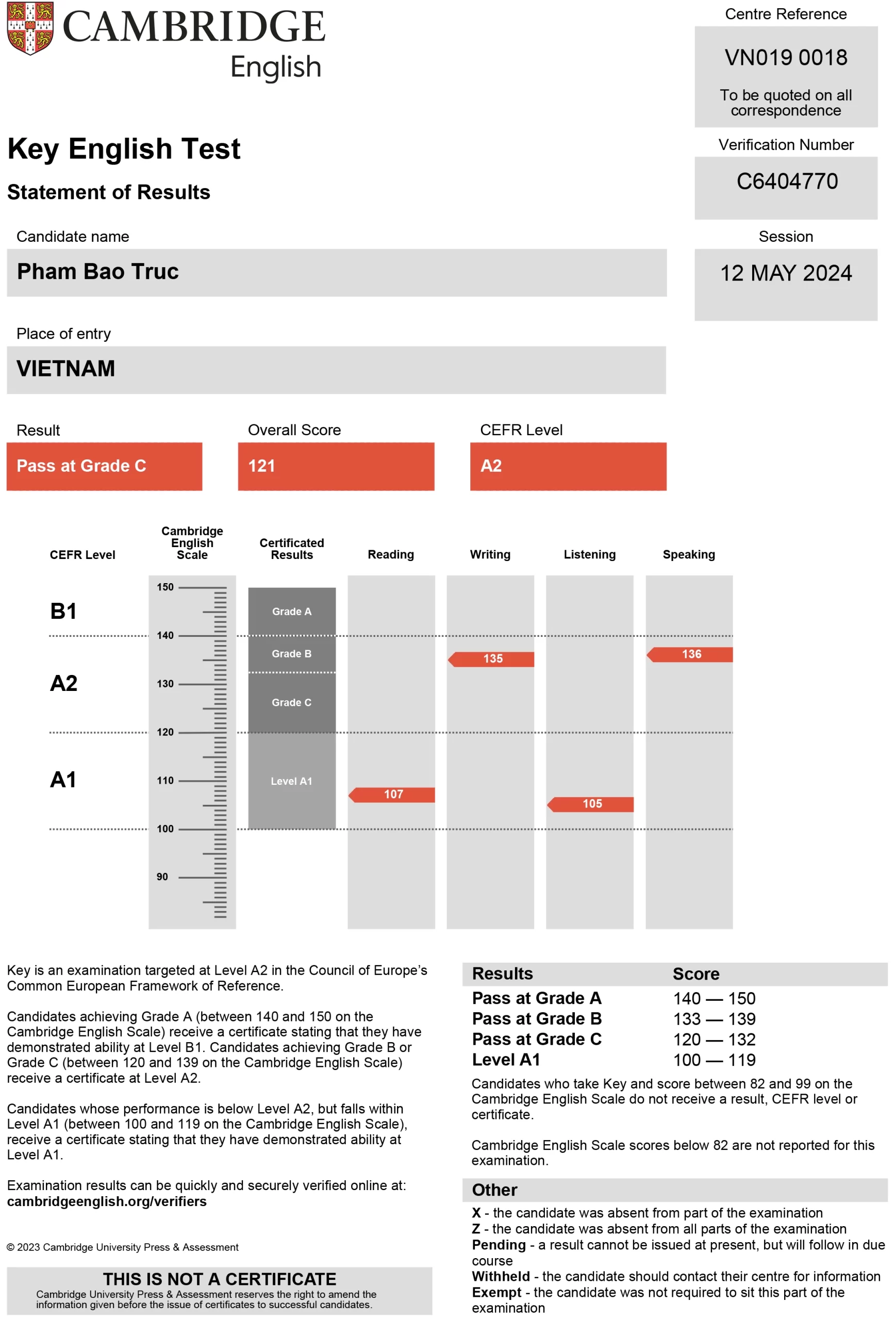 Phạm Bảo Trúc