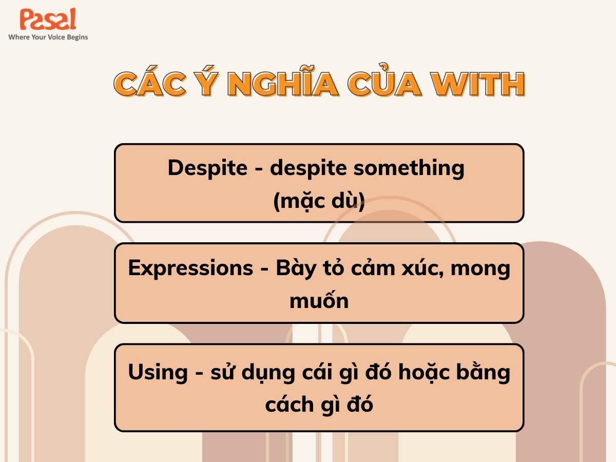 Các cấu trúc với with