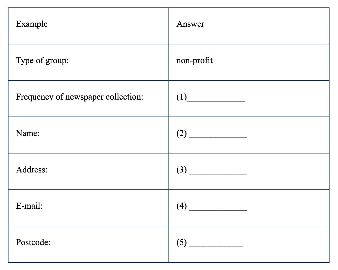 Form Completion IELTS Listening