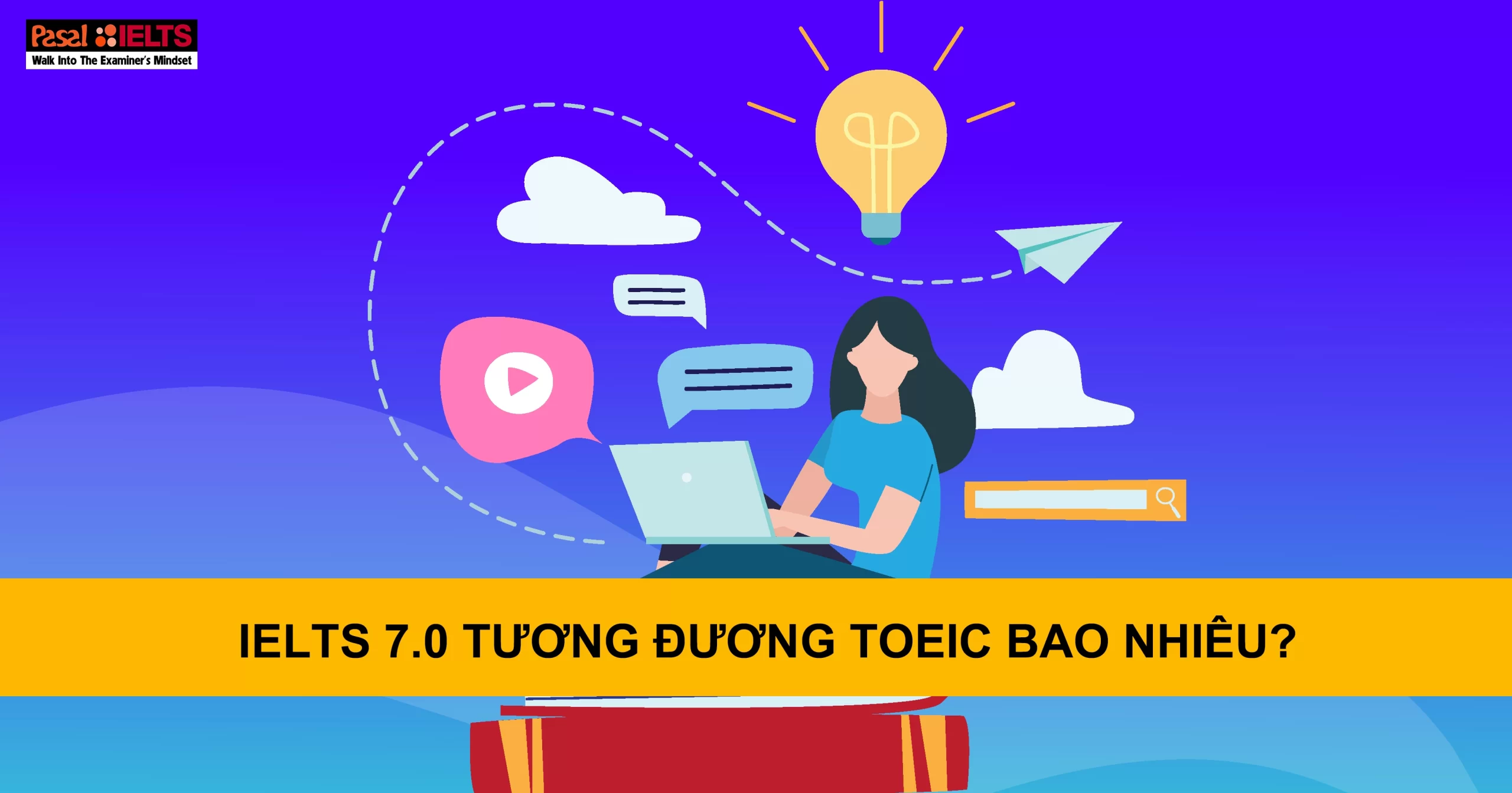 IELTS 7.0 tương đương TOEIC bao nhiêu?