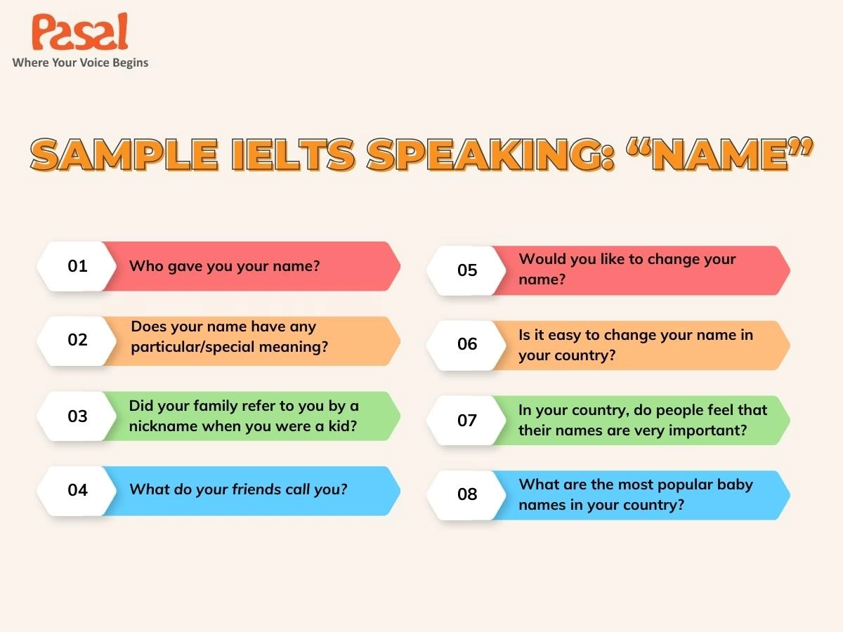 Câu trả lời mẫu IELTS Speaking Name