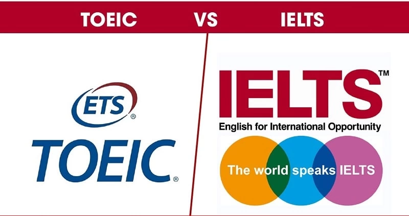 QUY ĐỔI ĐIỂM TOEIC SANG IELTS – TOEIC 600 TƯƠNG ĐƯƠNG IELTS BAO NHIÊU?