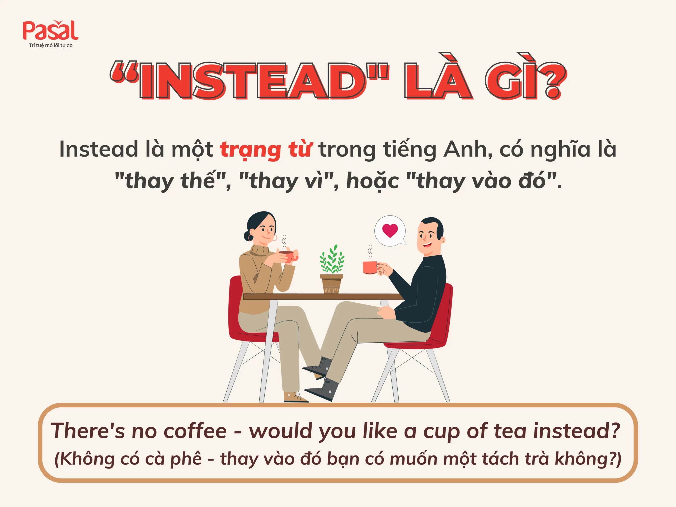 Instead of là gì? Cấu trúc và cách dùng chi tiết