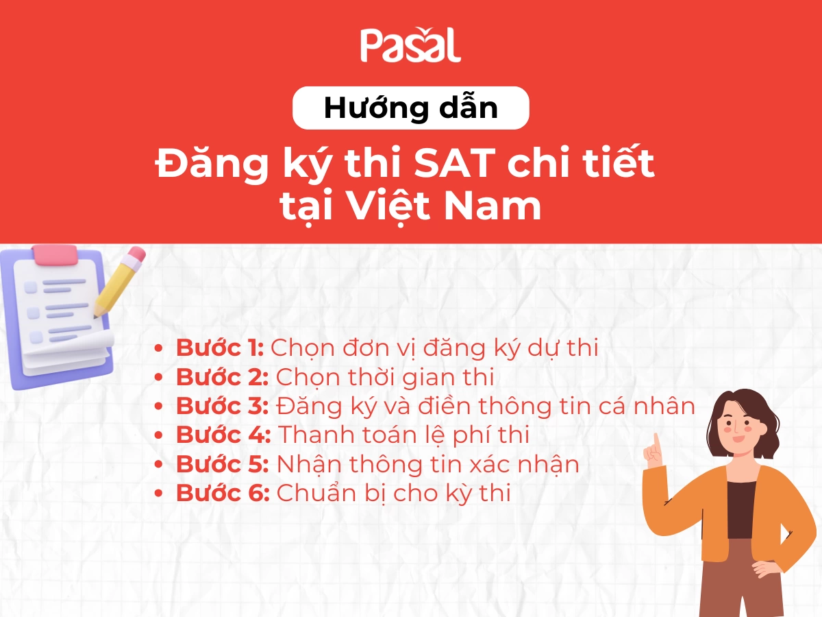 SAT là gì? Tất tần tật về kỳ thi SAT cho người mới bắt đầu