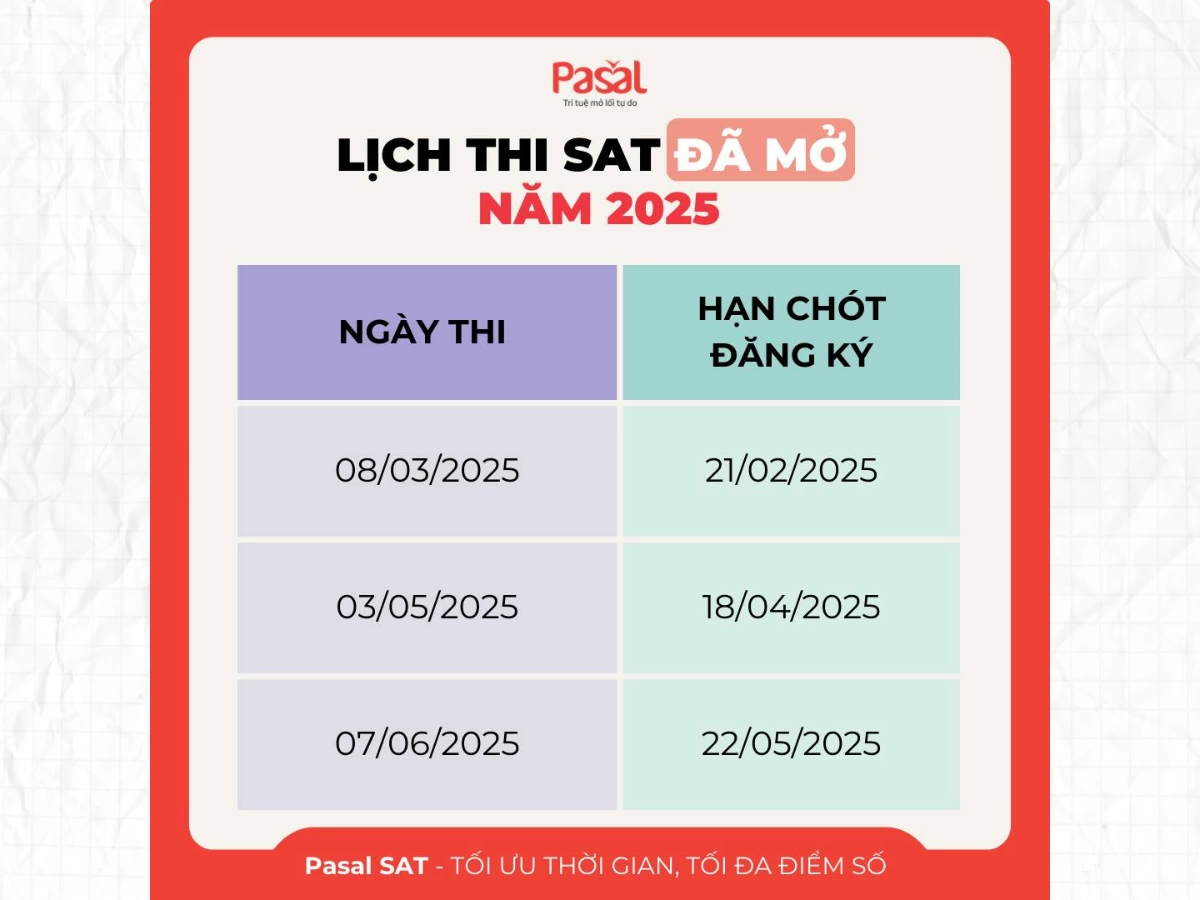 Lịch thi SAT 2025 mới nhất. Kinh nghiệm chọn lịch thi SAT