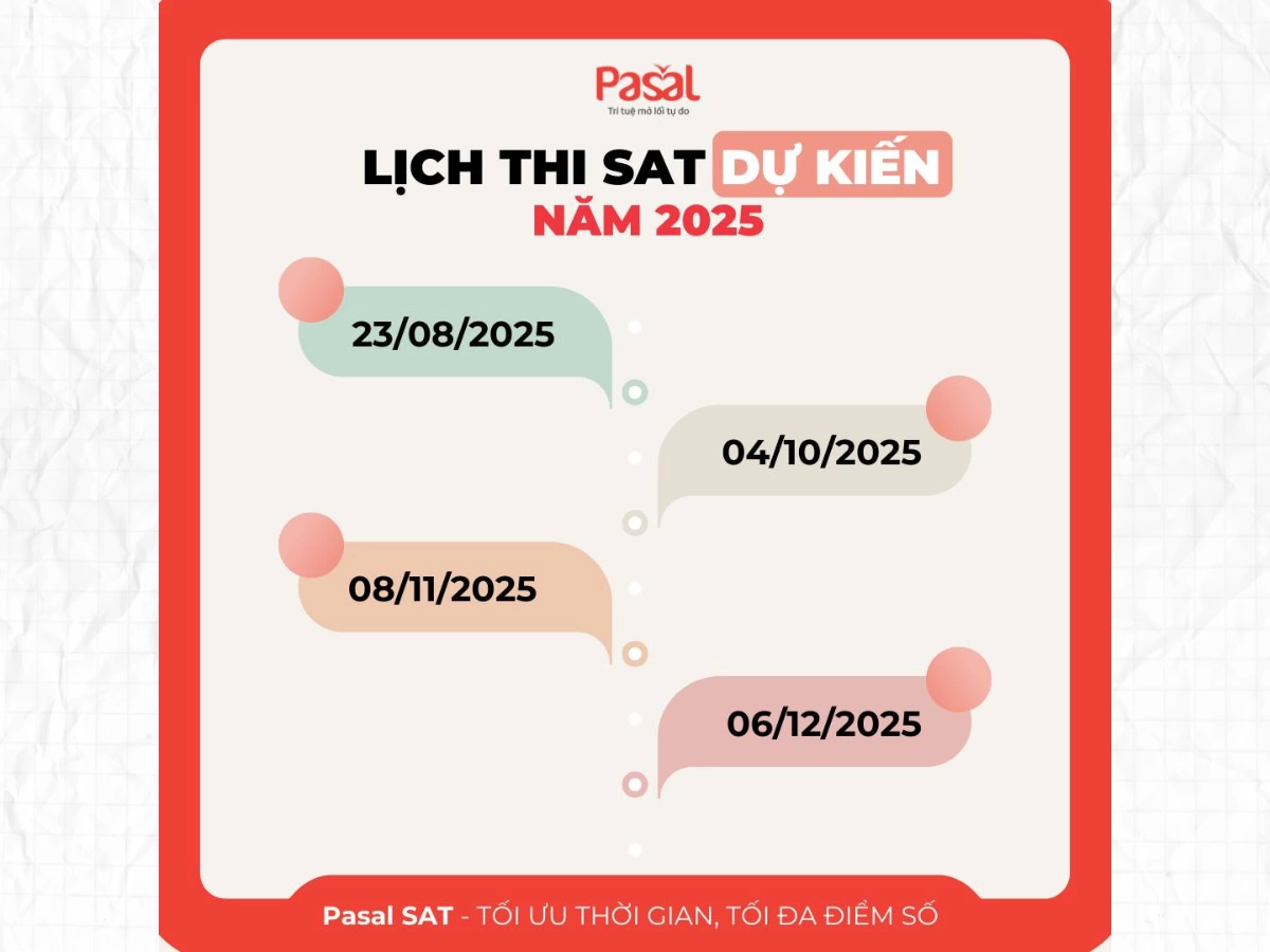 Lịch thi SAT 2025 mới nhất. Kinh nghiệm chọn lịch thi SAT