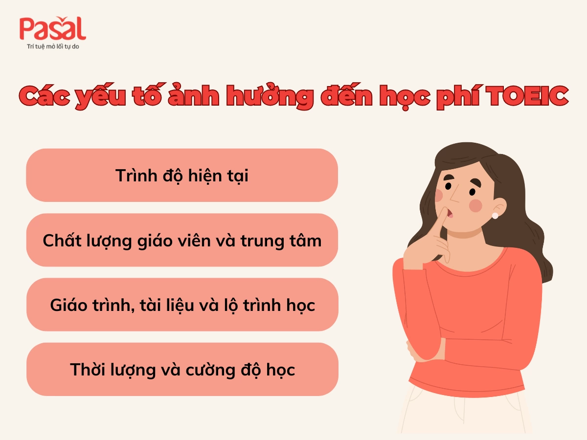 Chi phí học TOEIC 4 kỹ năng là bao nhiêu? Học phí tại 5 trung tâm hot nhất Hà Nội