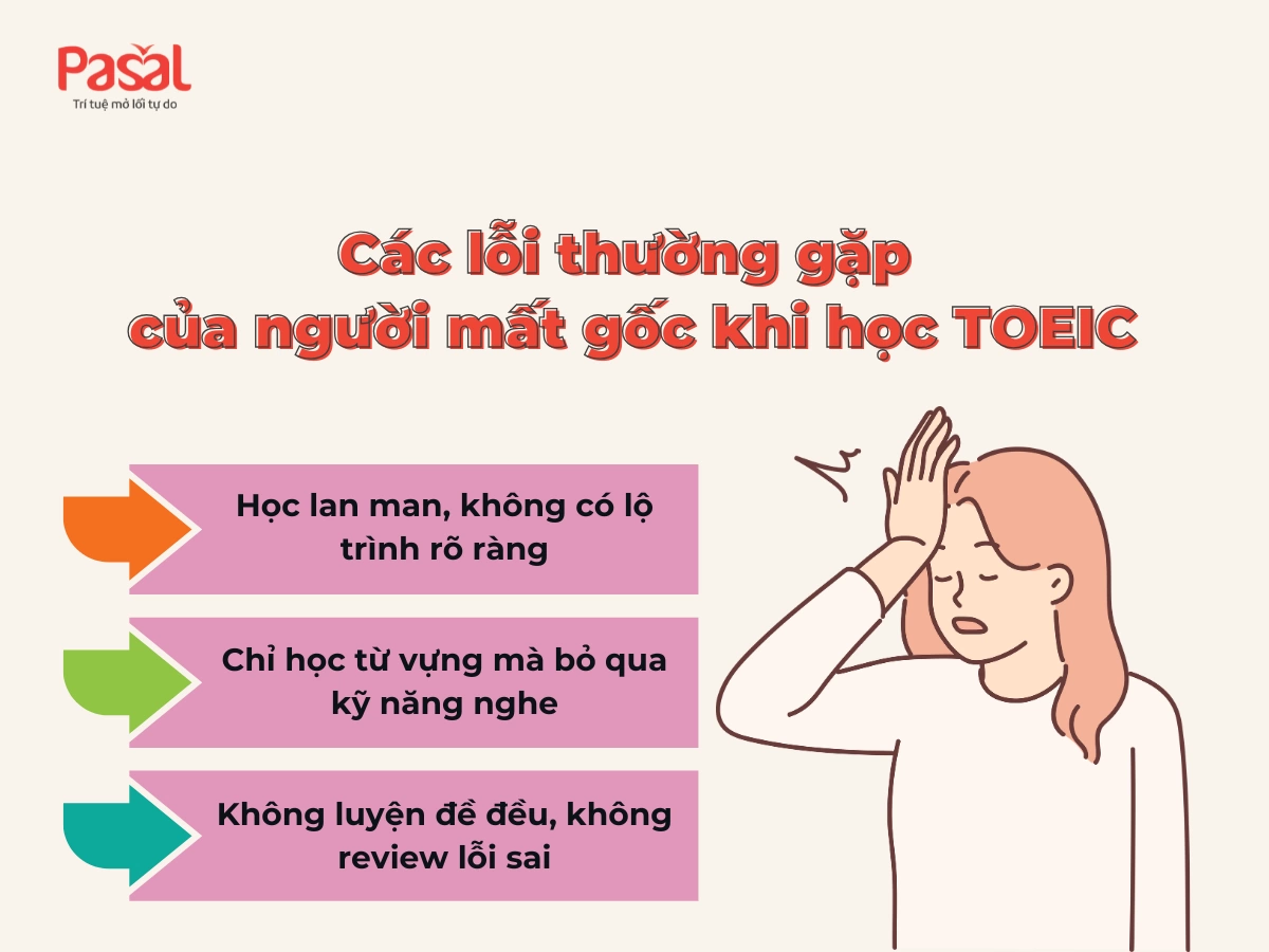 Lộ trình học TOEIC cho người mất gốc từ 0 - 700+