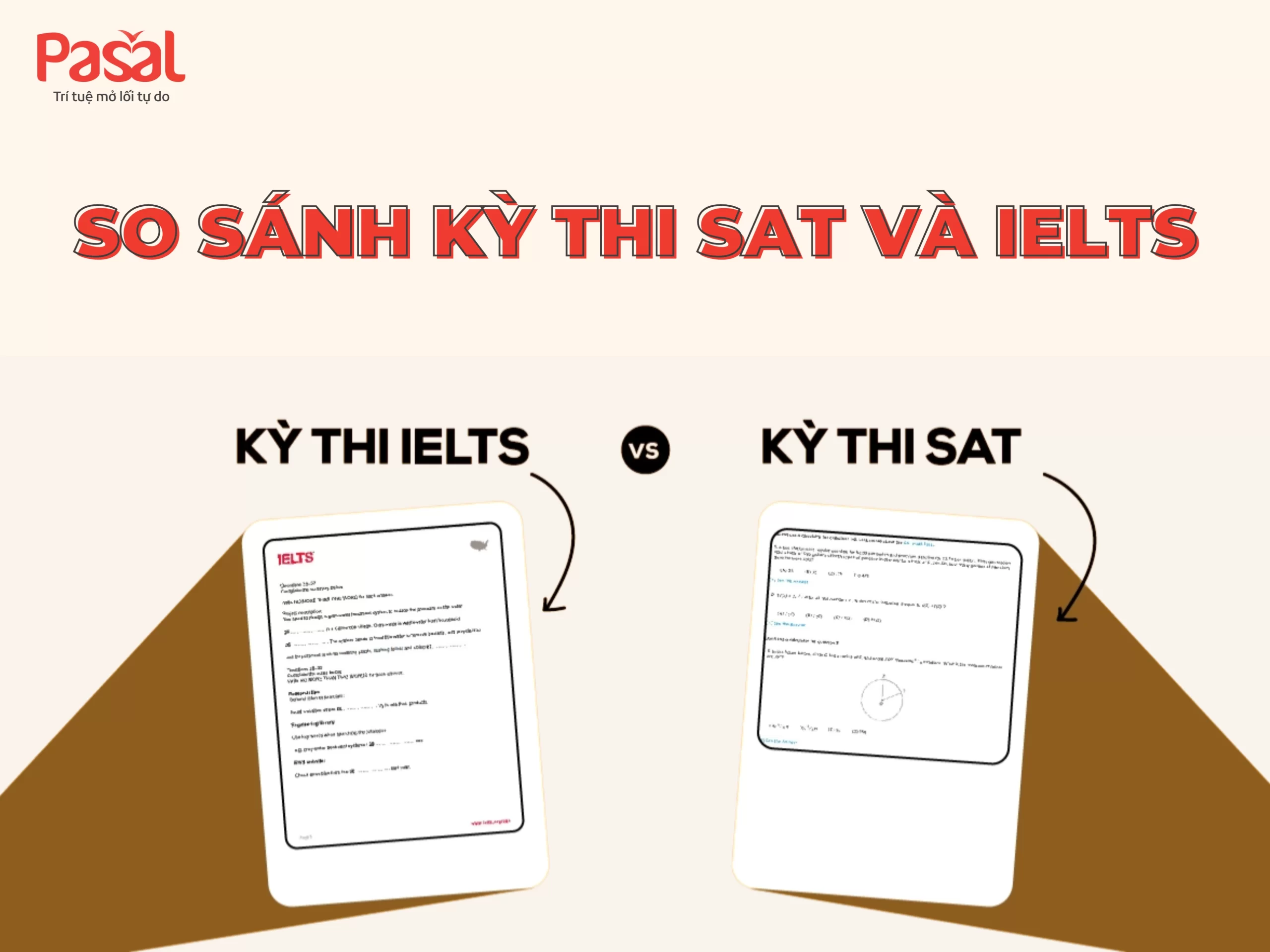Có được quy đổi điểm SAT sang IELTS không? So sánh SAT và IELTS