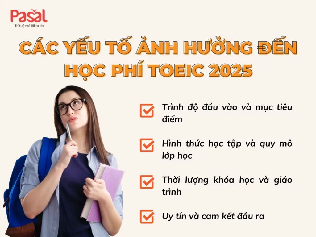 Cập nhật học phí TOEIC 2025 mới nhất: Tư vấn cho người mới bắt đầu