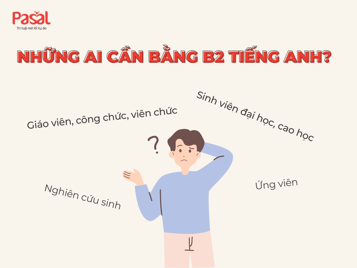 Bằng B2 tiếng Anh tương đương bao nhiêu TOEIC? Giải đáp chi tiết