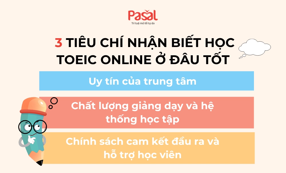 Học TOEIC ở đâu tốt nhất? Top 5 trung tâm luyện thi TOEIC uy tín nhất Hà Nội