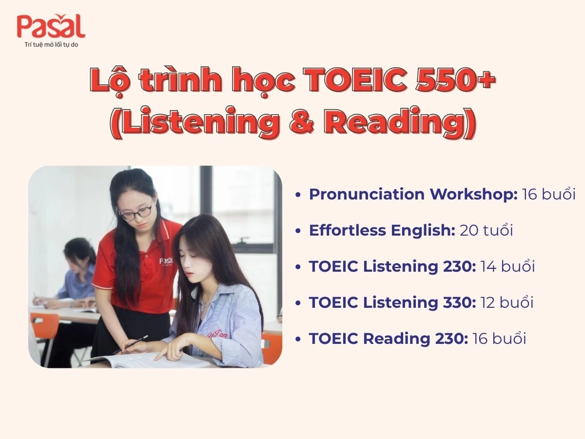 Khóa học TOEIC cấp tốc: Tăng 150 – 200 điểm chỉ sau 1.5 tháng