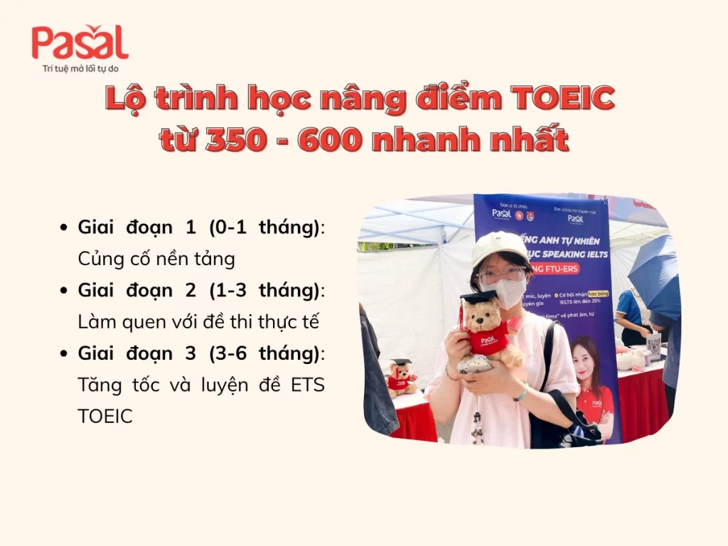 Lộ trình học nâng điểm TOEIC từ 350 lên 600 nhanh nhất