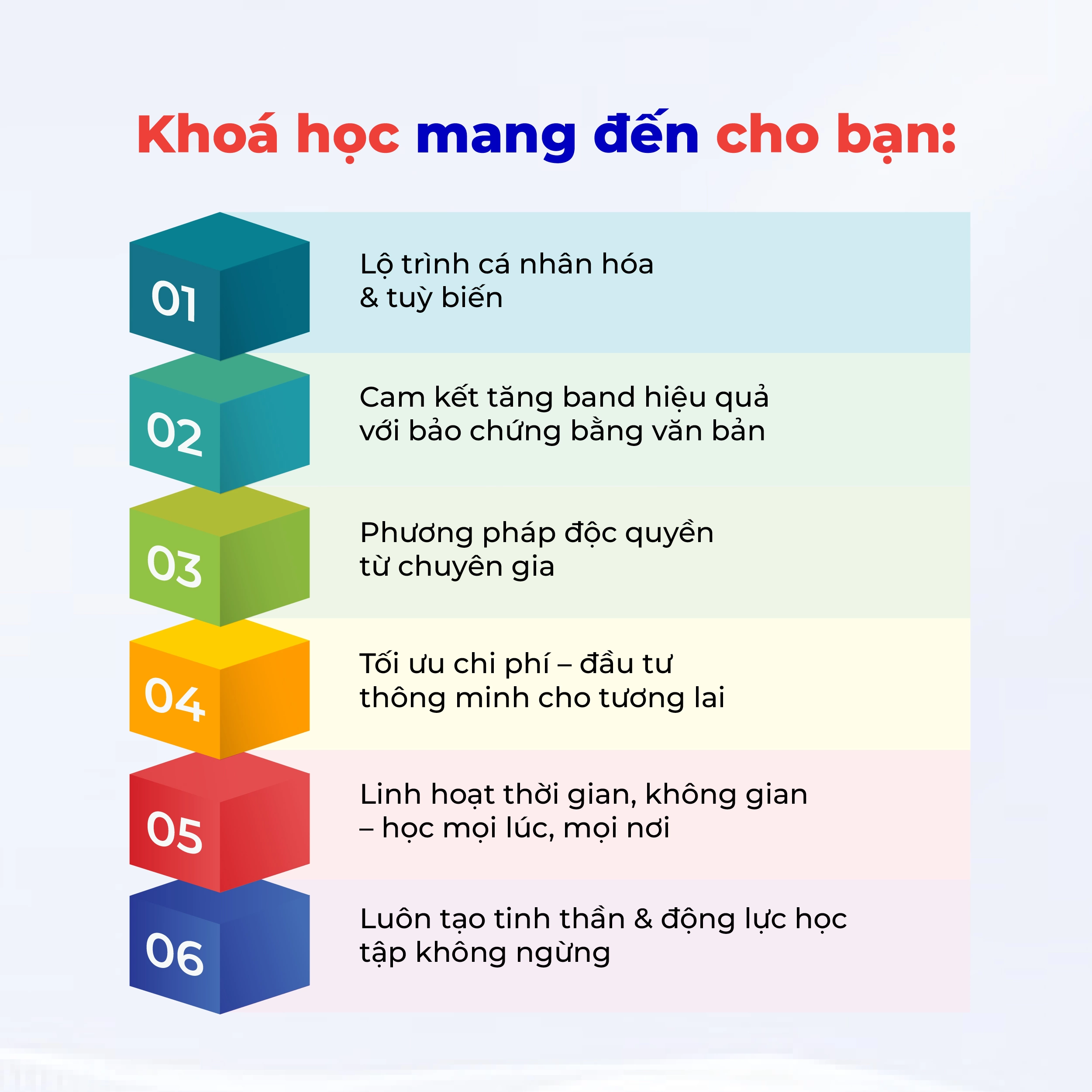 CHÍNH THỨC RA MẮT KHÓA HỌC IELTS MASTER: SPEAKING & WRITING 8.0+ TẠI PASAL