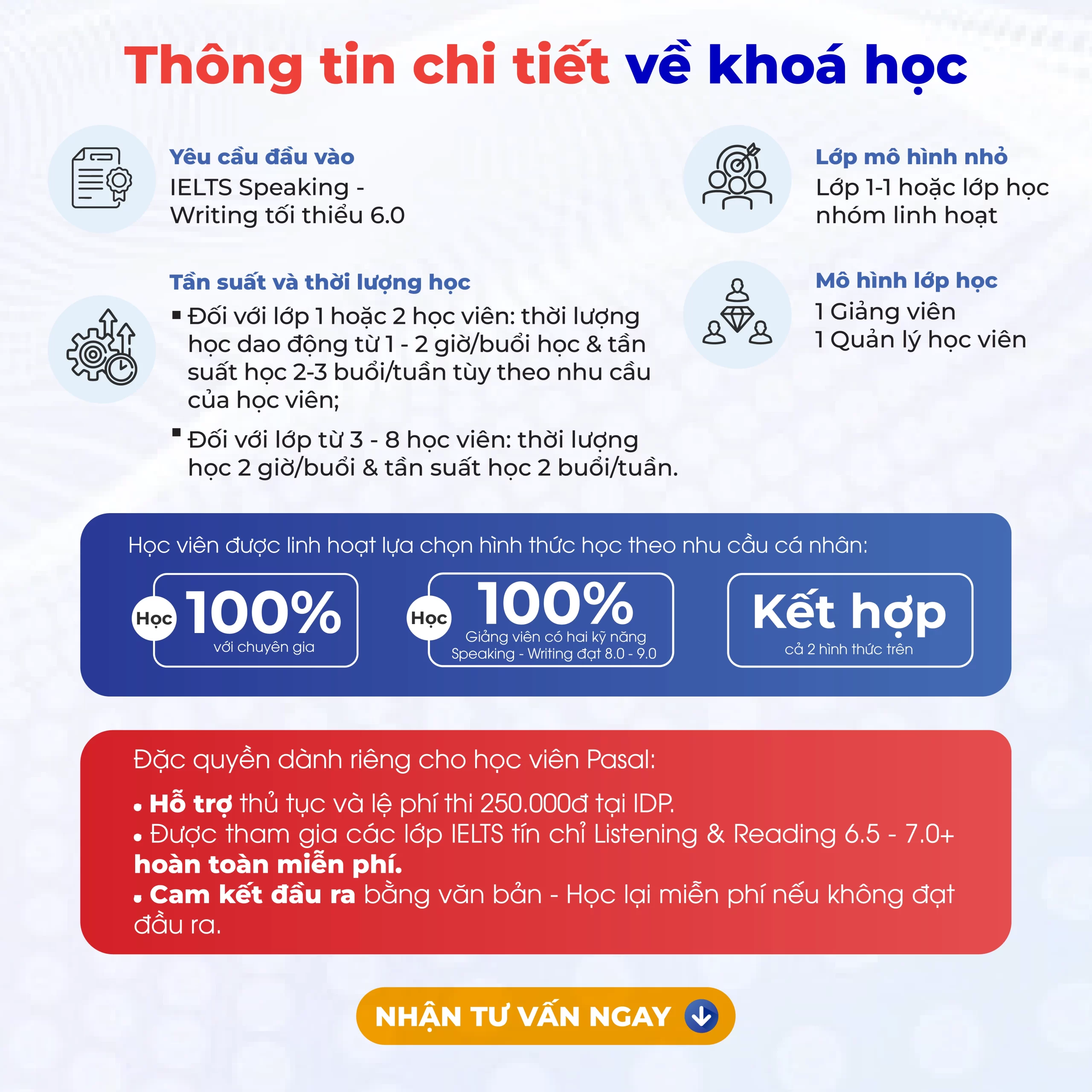 CHÍNH THỨC RA MẮT KHÓA HỌC IELTS MASTER: SPEAKING & WRITING 8.0+ TẠI PASAL