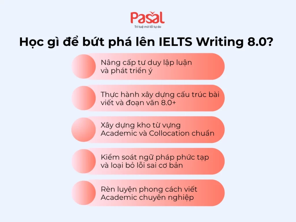 Làm sao để đạt IELTS Writing 8.0: Sự khác biệt giữa band 6.5 và 8.0