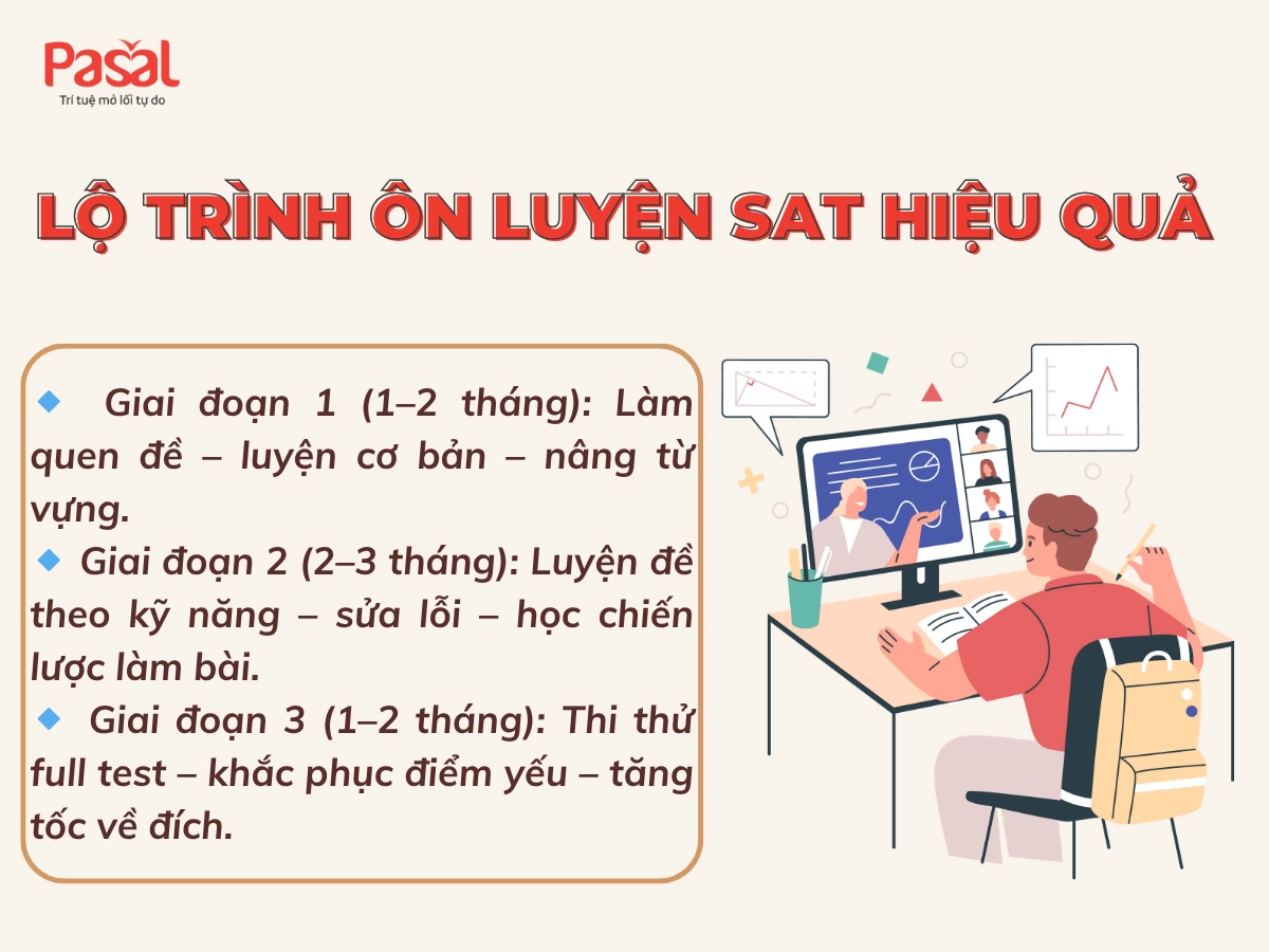 Nên học SAT từ lớp mấy? Lộ trình ôn luyện SAT hiệu quả
