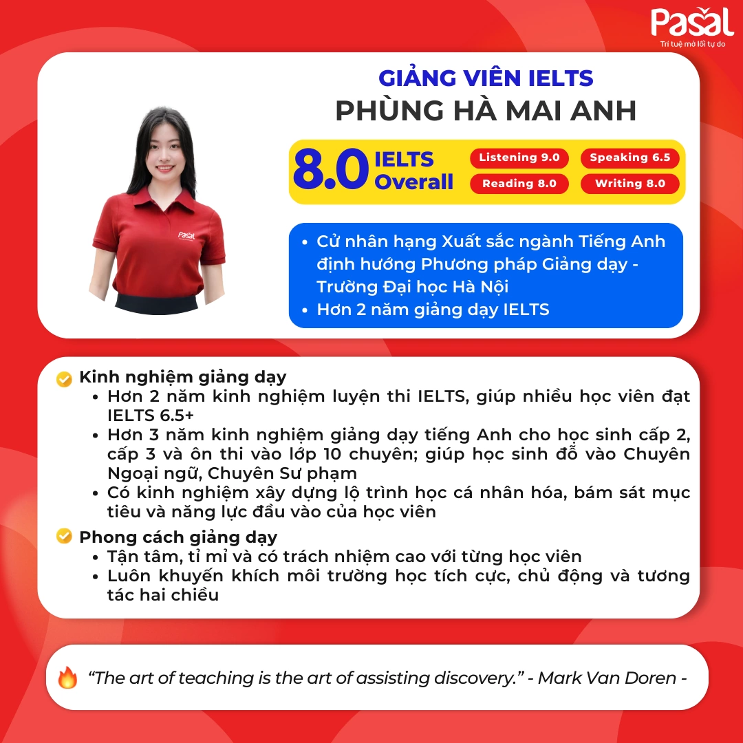 Cô Phùng Hà Mai Anh
