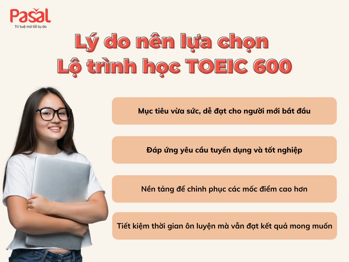 Lộ trình học TOEIC từ 0 đến 600 chi tiết và hiệu quả nhất