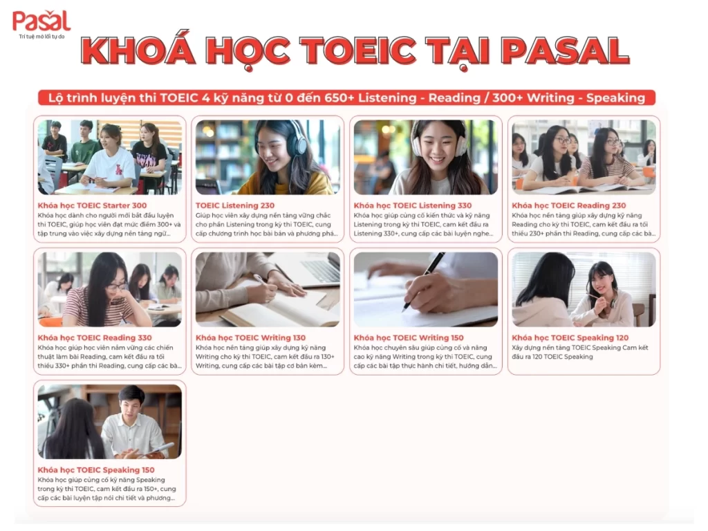 Bằng B1 tiếng Anh tương đương TOEIC bao nhiêu? [Cập nhật 2025]