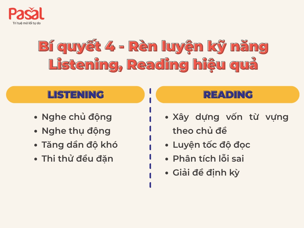 7 bí quyết học TOEIC cấp tốc giúp bạn tăng điểm nhanh chóng