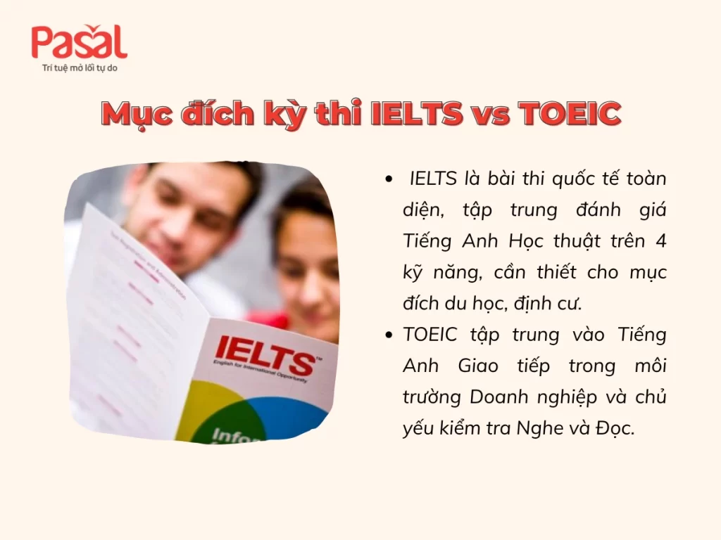 IELTS 3.5 tương đương TOEIC bao nhiêu? Cách quy đổi và đánh giá năng lực chi tiết [2025]