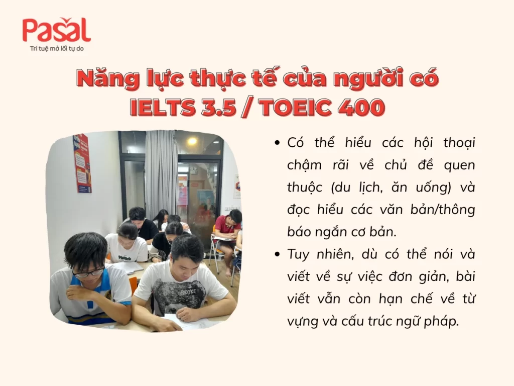 Năng lực thực tế của người có IELTS 3.5 / TOEIC 400