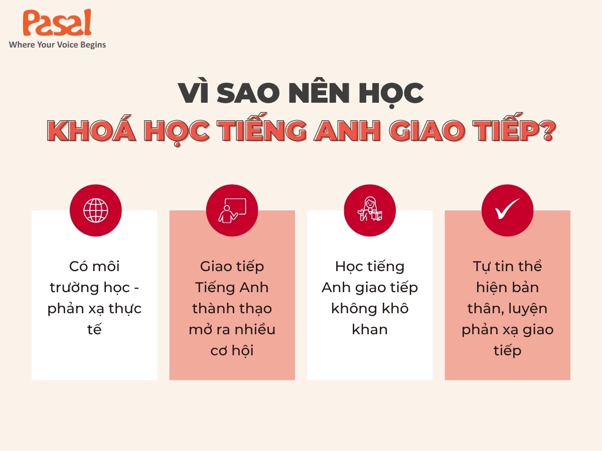 Khóa học tiếng Anh giao tiếp tại Pasal: Tự tin nói chỉ sau 3 tháng