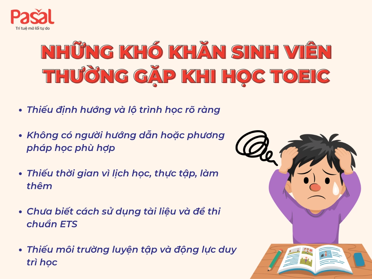 Khóa học TOEIC cấp tốc cho sinh viên – Đạt chuẩn đầu ra dễ dàng