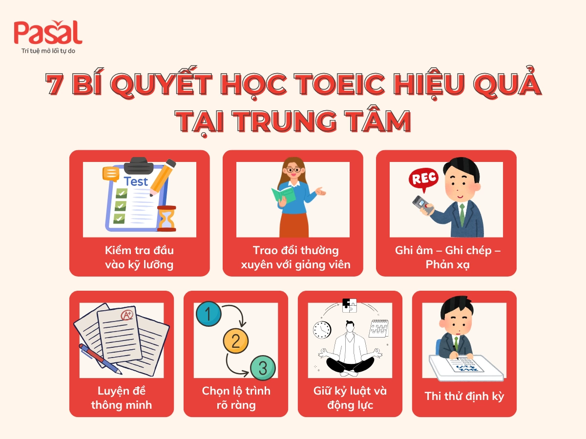 Top 4 trung tâm TOEIC Đống Đa uy tín nhất 2025