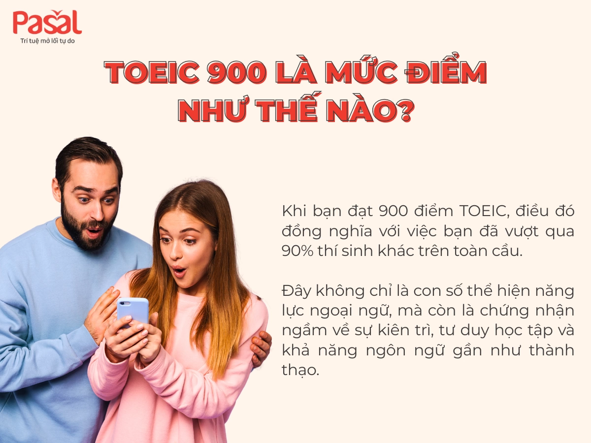 TOEIC 900 tương đương IELTS bao nhiêu? Có khó đạt không?