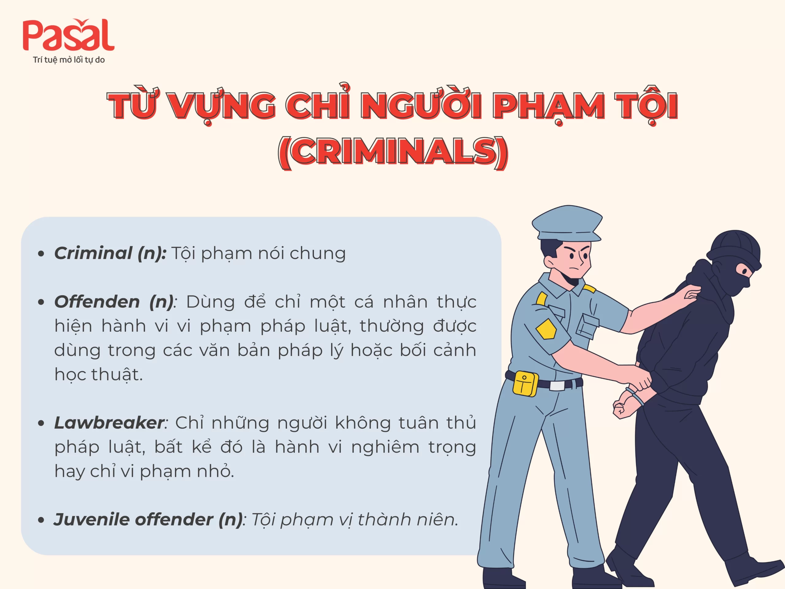 [2025] Bộ từ vựng IELTS Crime kèm ví dụ dễ áp dụng