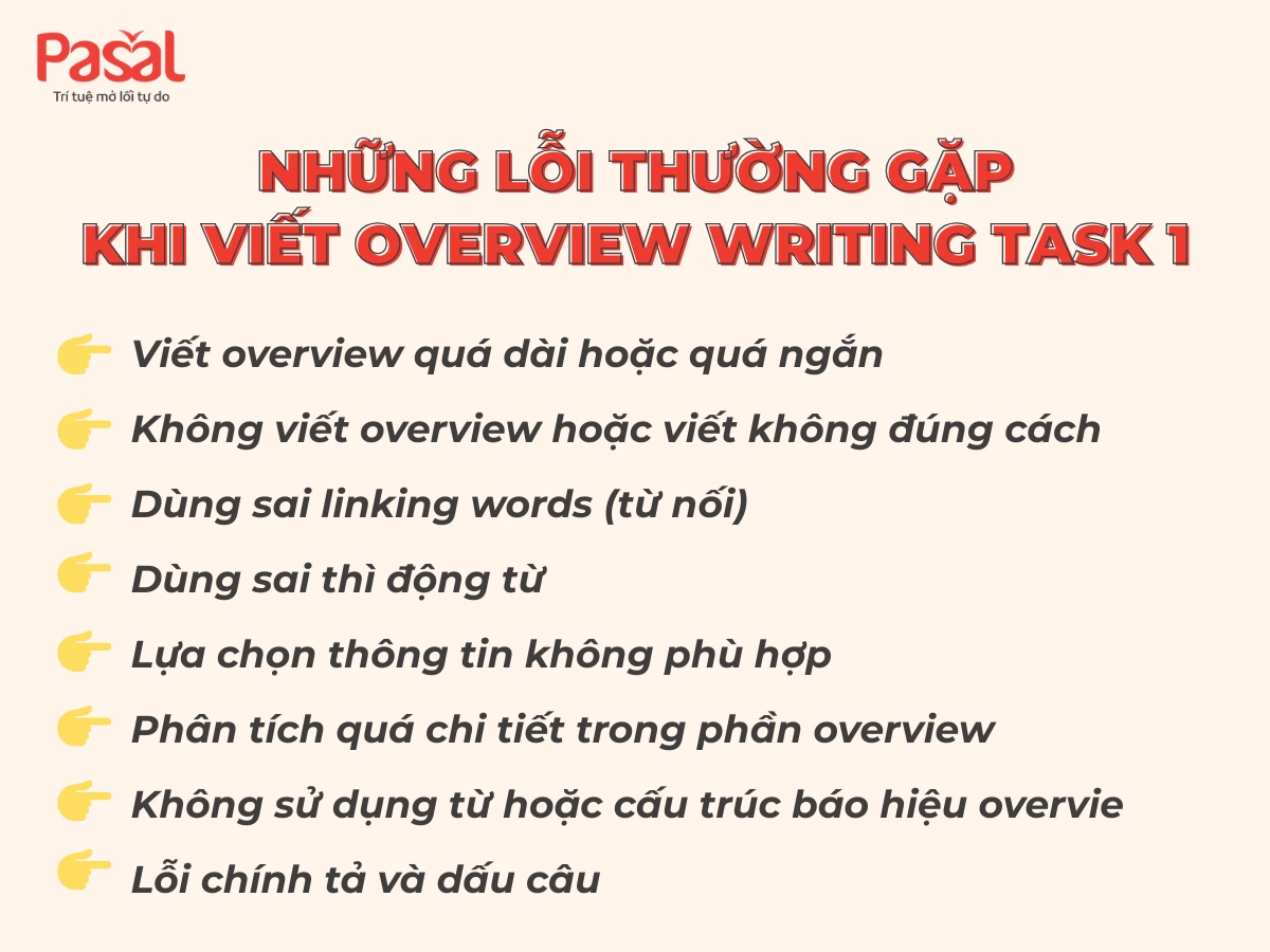 Hướng dẫn cách viết overview Writing Task 1 dễ nhớ nhất