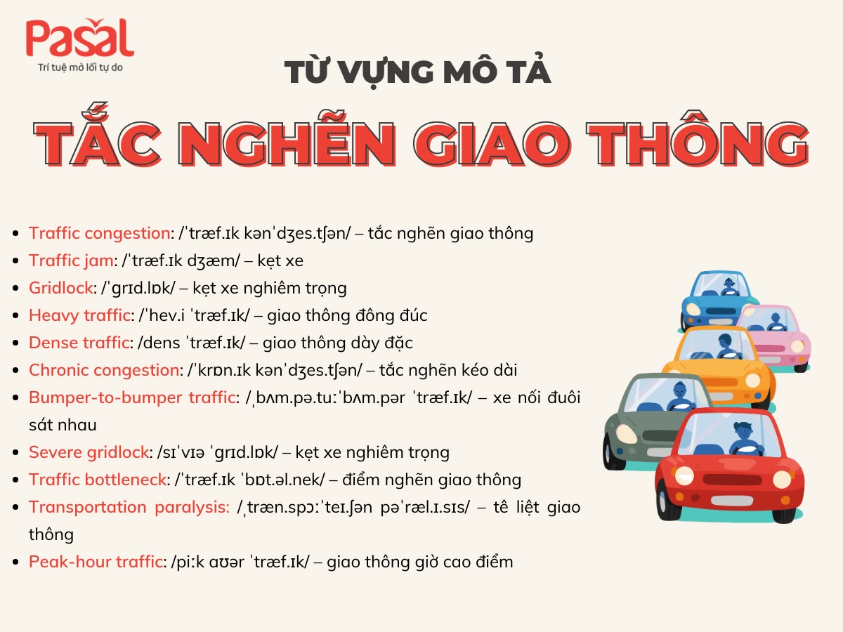 [2025] Bộ từ vựng IELTS Traffic Congestion kèm ví dụ dễ áp dụng