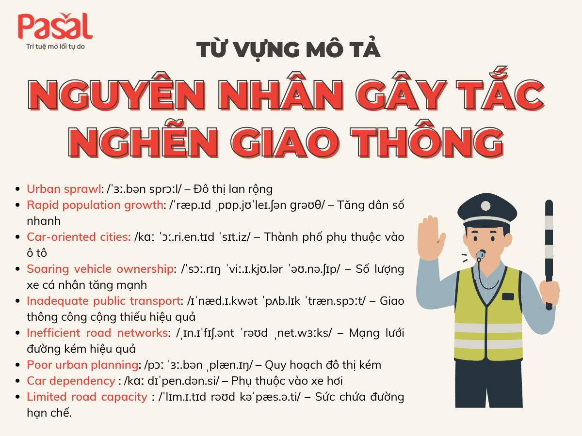 [2025] Bộ từ vựng IELTS Traffic Congestion kèm ví dụ dễ áp dụng
