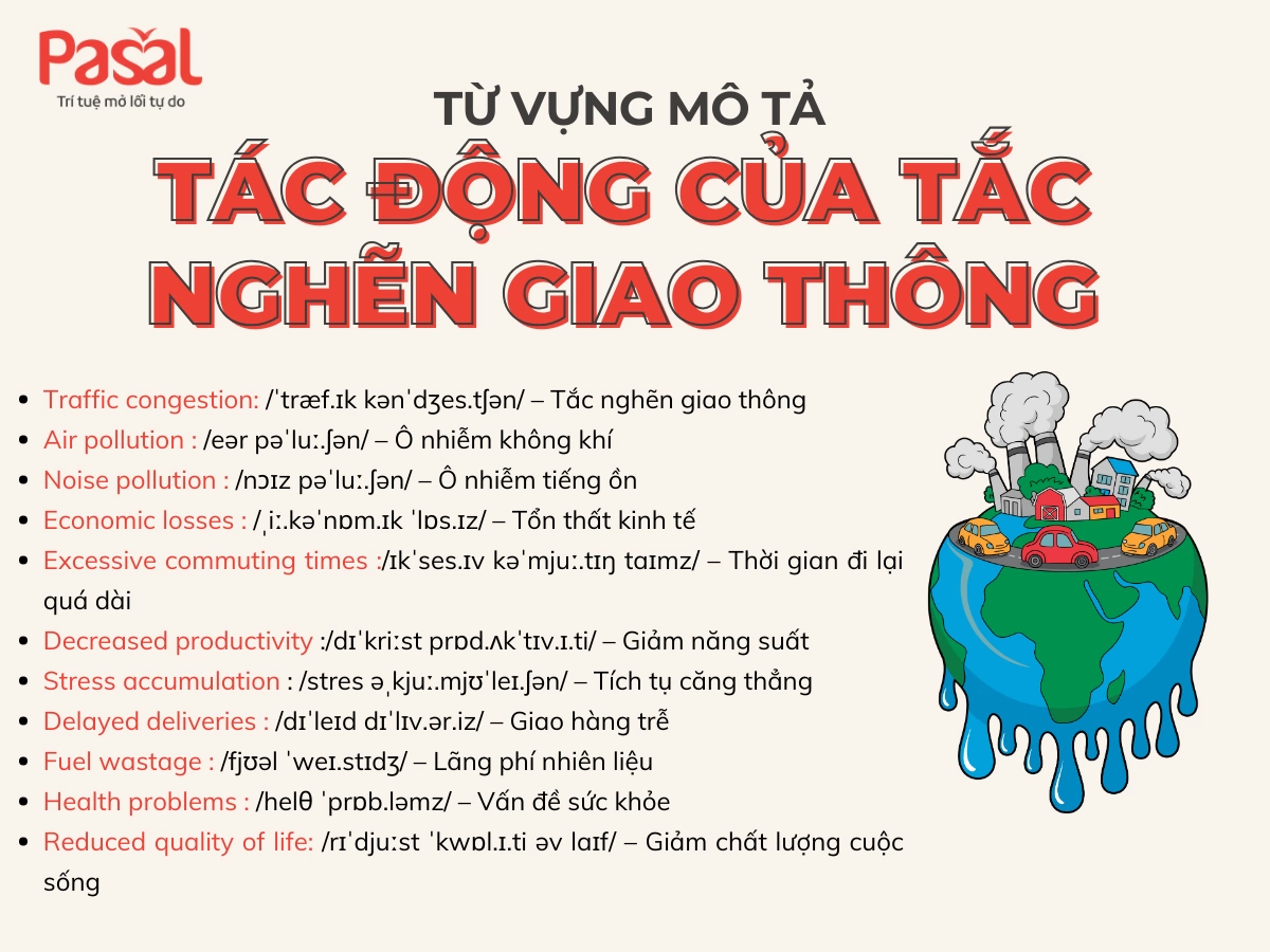 [2025] Bộ từ vựng IELTS Traffic Congestion kèm ví dụ dễ áp dụng