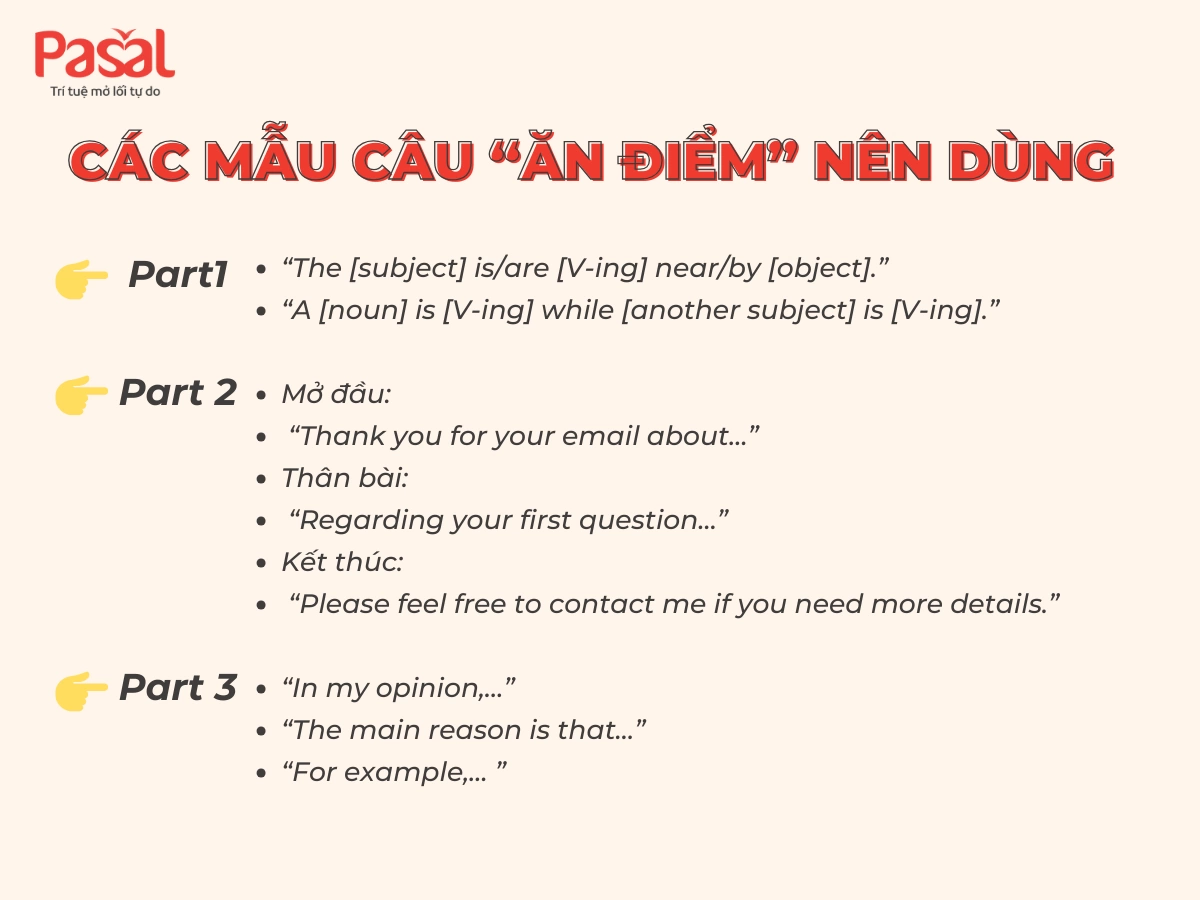 Hướng dẫn cấu trúc Writing TOEIC từ A–Z cho người bắt đầu