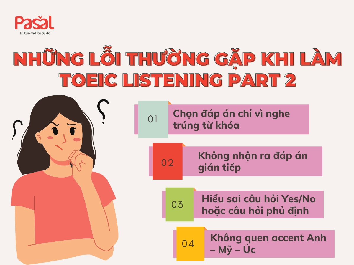 TOEIC Listening Part 2: Cách làm & lộ trình luyện tập hiệu quả