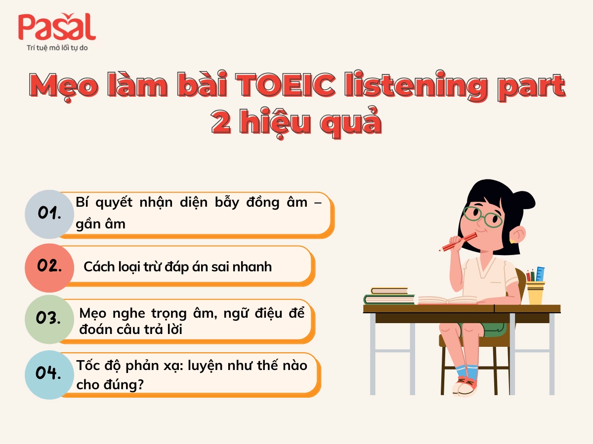TOEIC Listening Part 2: Cách làm & lộ trình luyện tập hiệu quả