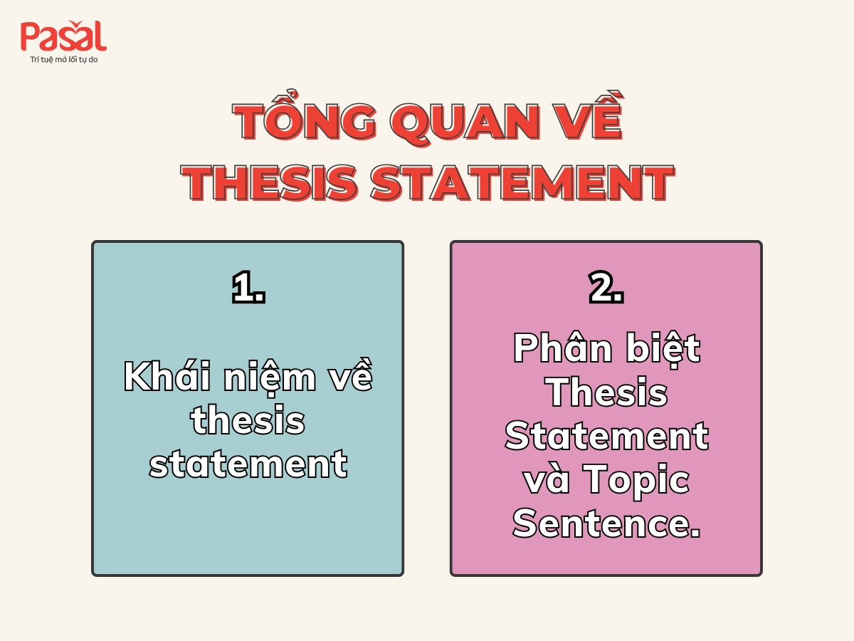Thesis statement là gì? Hướng dẫn cách viết thesis statement ấn tượng