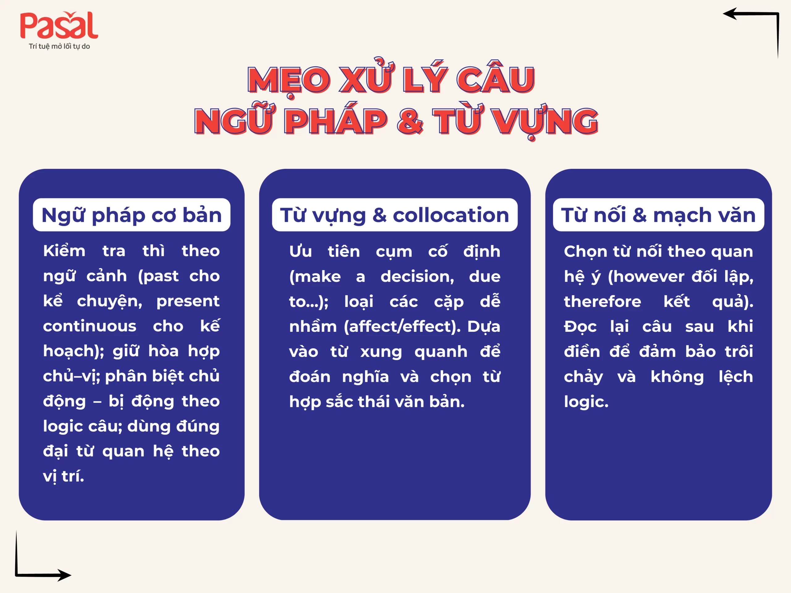 Mẹo làm TOEIC Reading theo từng part, tăng độ chính xác đến 90%