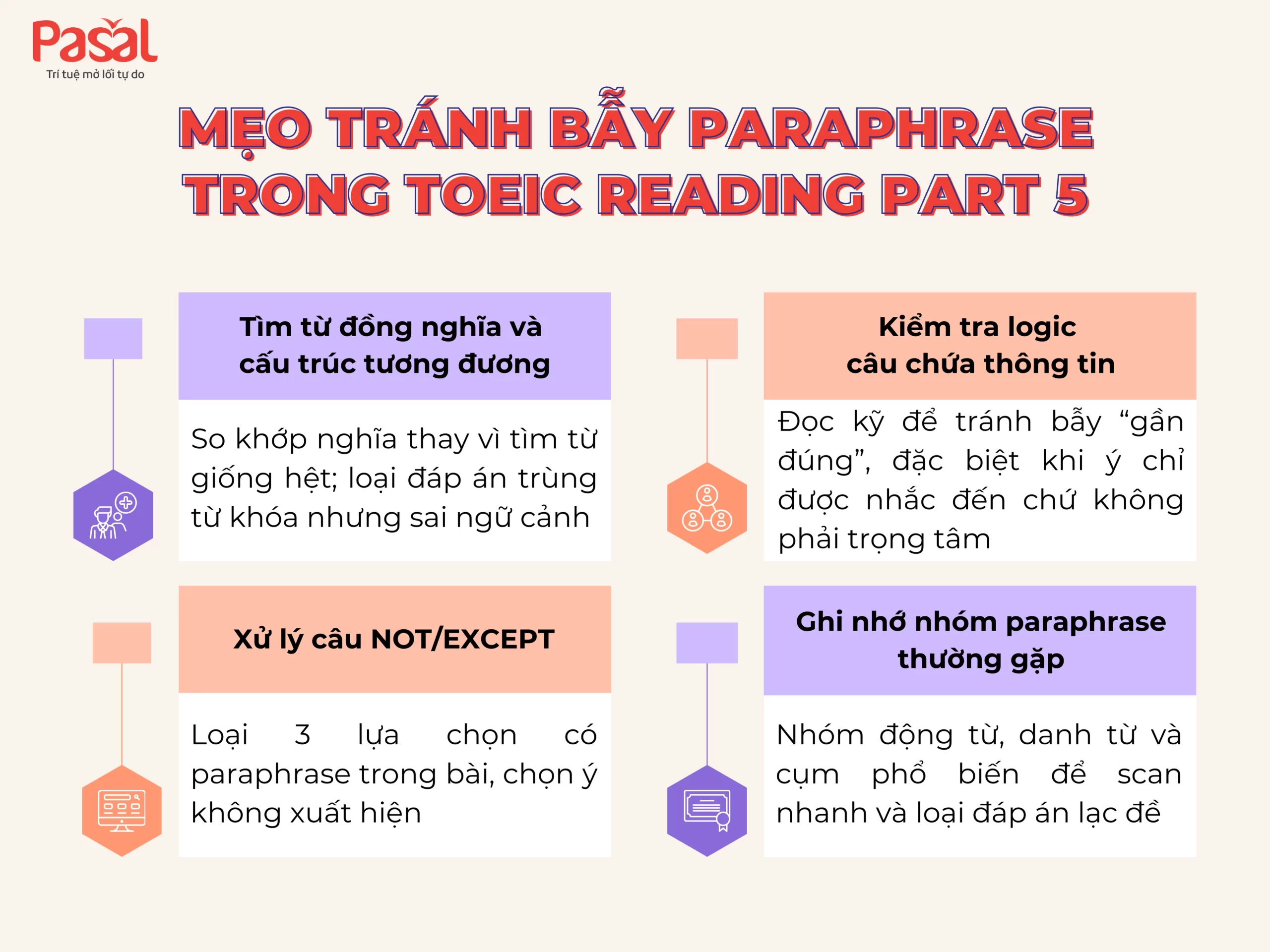 Mẹo làm TOEIC Reading theo từng part, tăng độ chính xác đến 90%