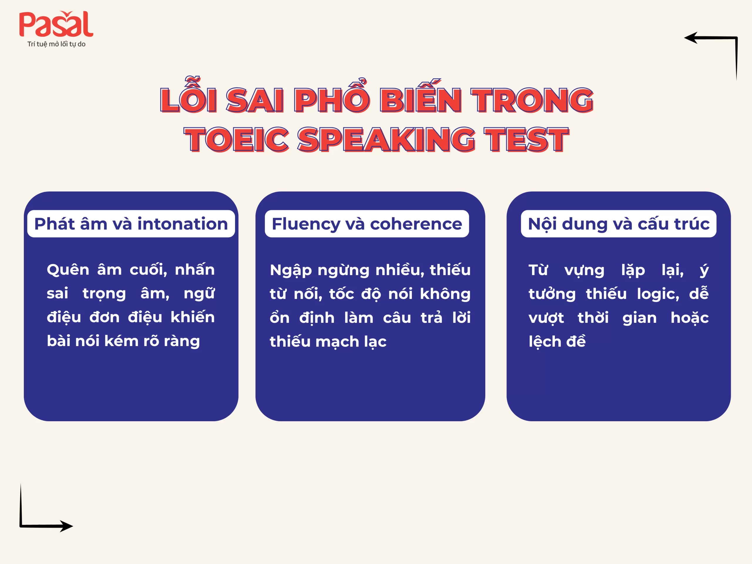 TOEIC Speaking Test: Format đề thi & mẹo làm bài hiệu quả dành cho người mới bắt đầu