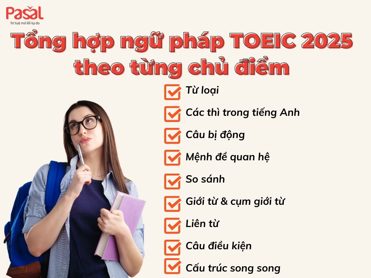 Tổng hợp ngữ pháp TOEIC 2025: Tóm tắt + ví dụ chi tiết