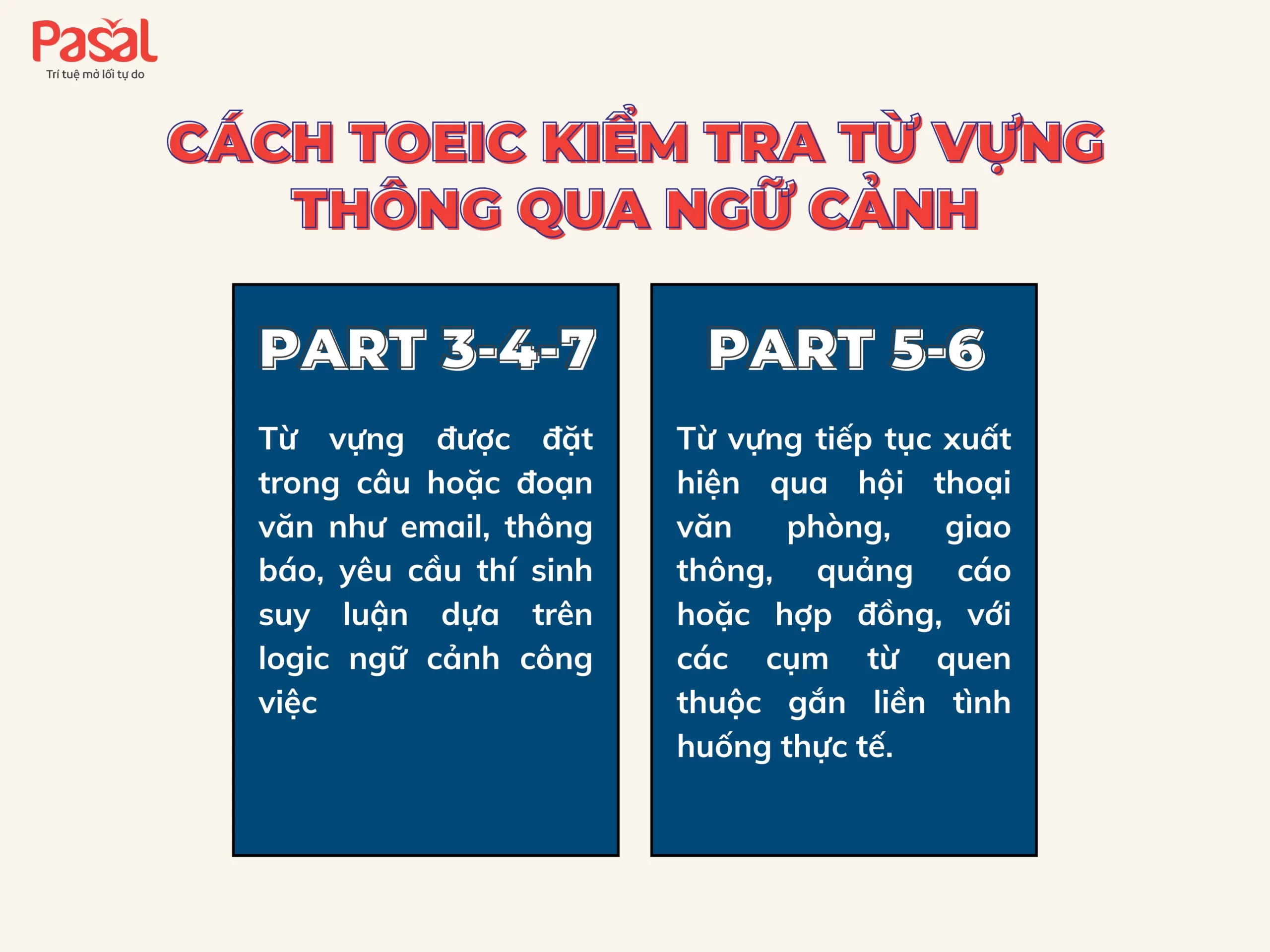 Từ vựng TOEIC phổ biến trong đề thi: Nhóm từ, cách học và lỗi thường gặp