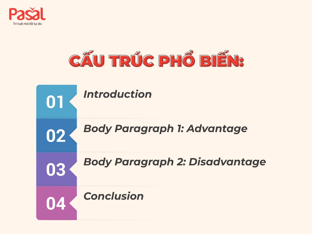 Advantage and Disadvantage: Hướng dẫn viết bài chi tiết