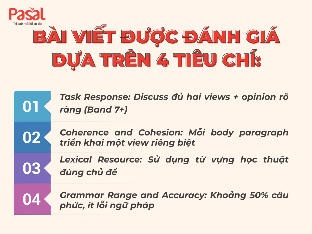 Writing Task 2 Discuss Both Views: Cách Viết Đạt Band 7+
